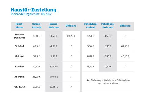 hermes paketshop mix max|Hermes sendung preisliste.